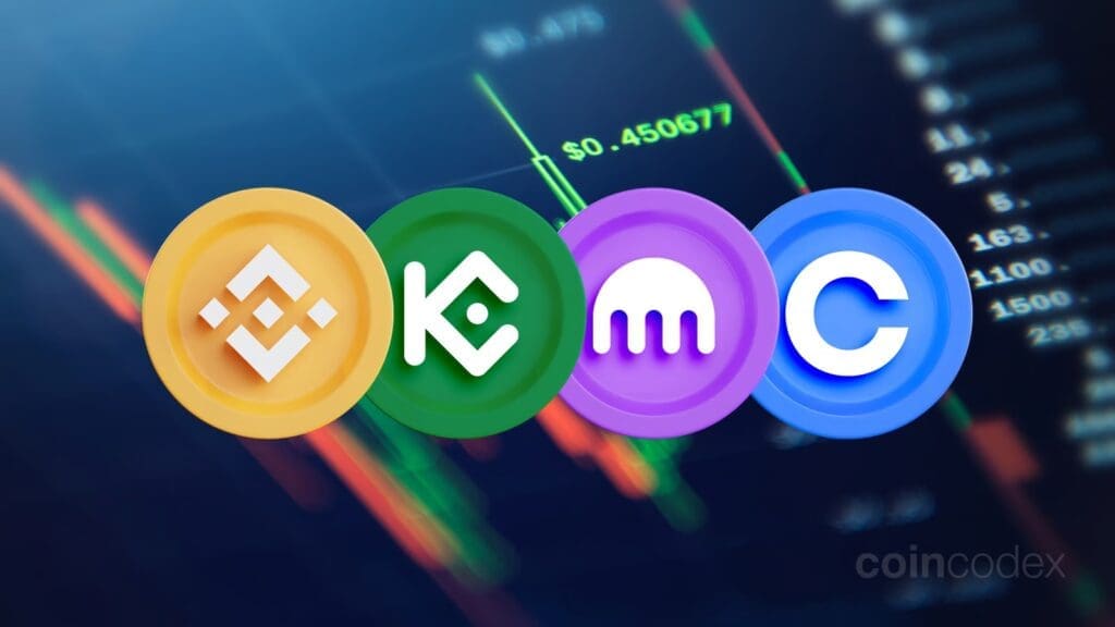 Best Crypto Exchanges